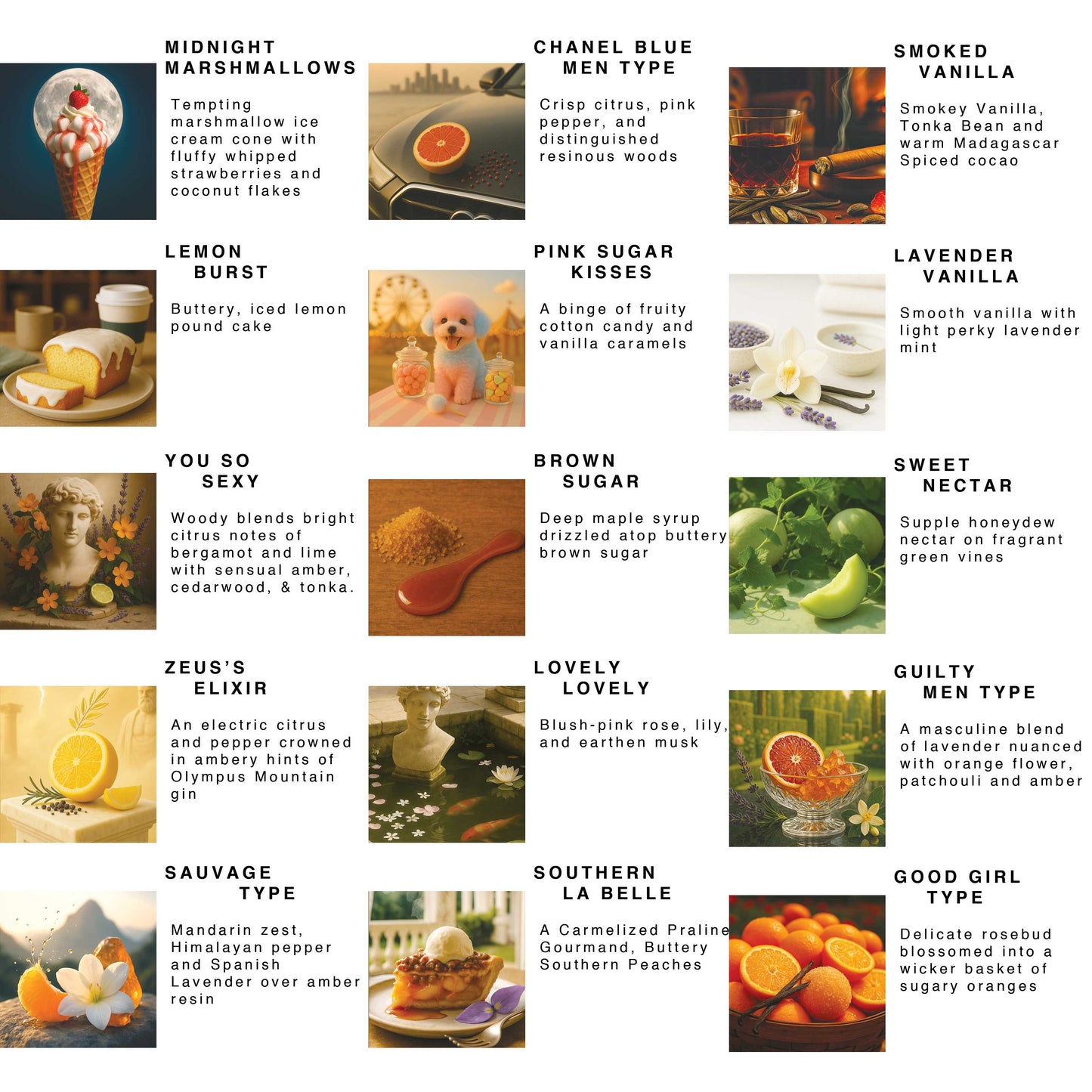 Mango Butter Body Lotion (8oz)